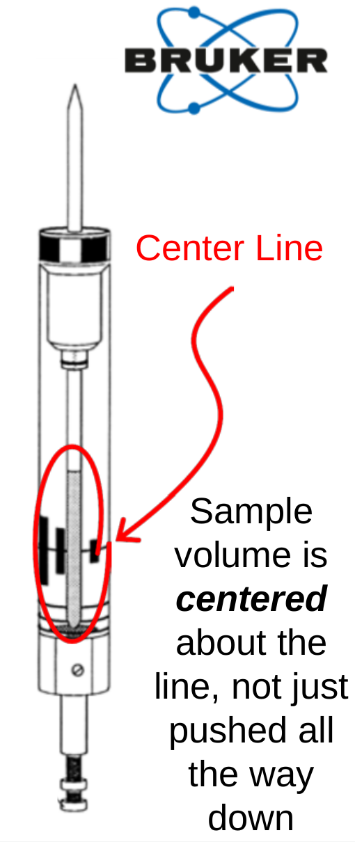 sample-gauge