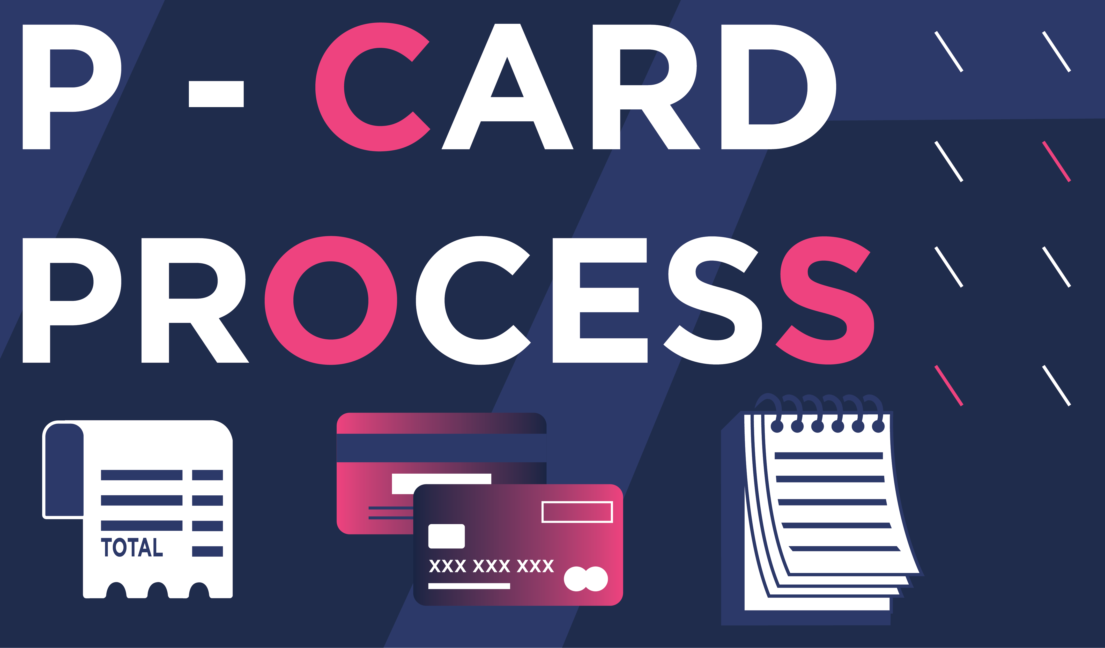 P-Card Process Image