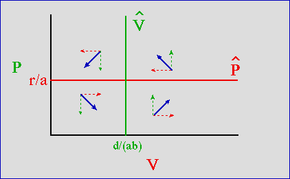 Fig. 23.1