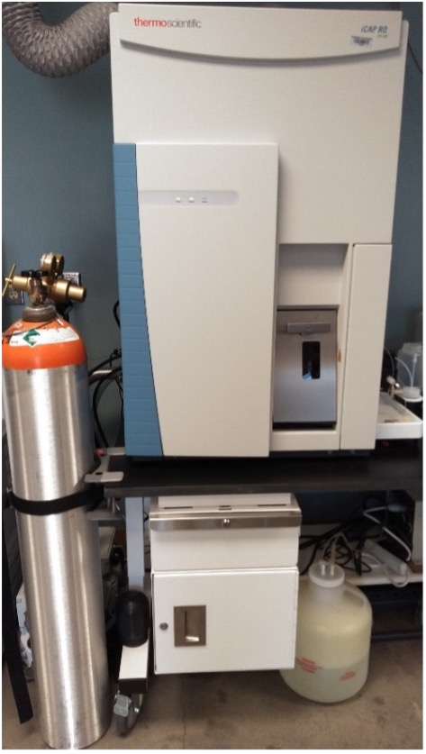 Image of Thermo iCAPRQ mass spectrometer