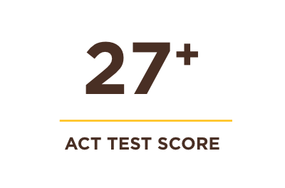 Minimum ACT Score