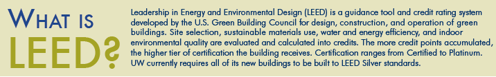 What is LEED?