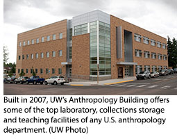 anthropology building