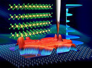 artwork representing chemistry research