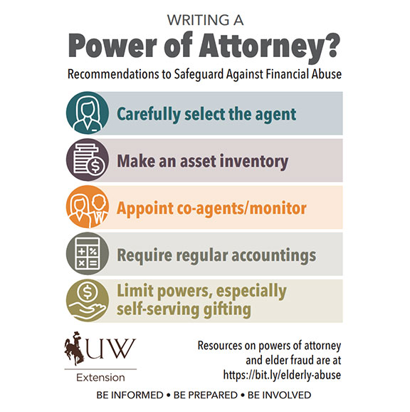 Tips for writing a Power of Attorney
