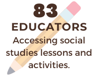 83 educators accessing materials