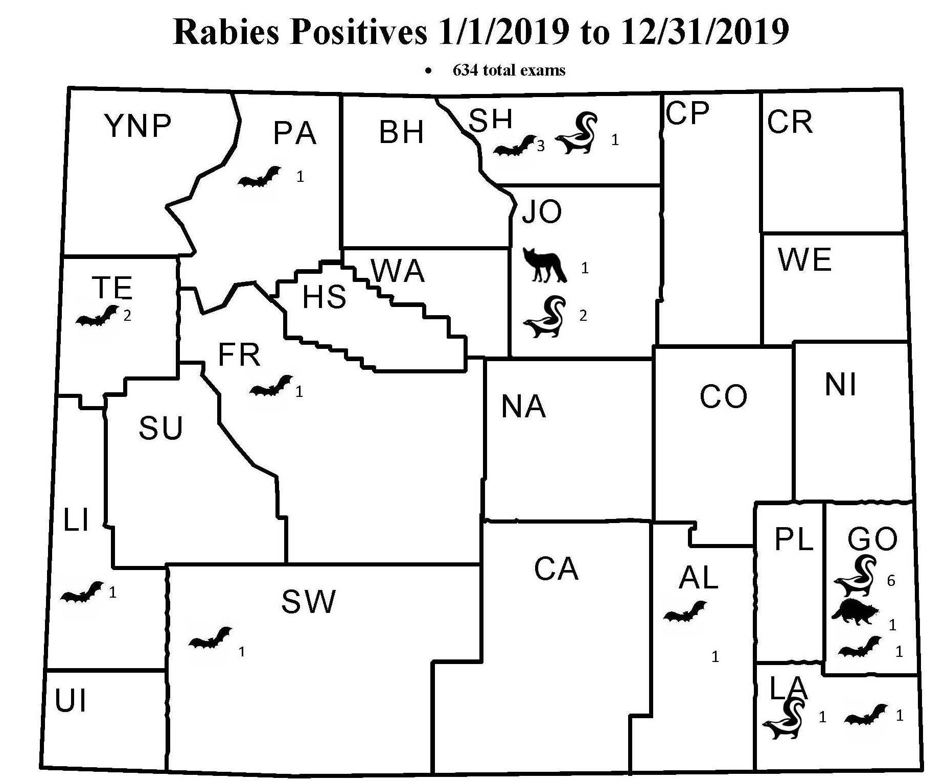 2019 rabies distribution map