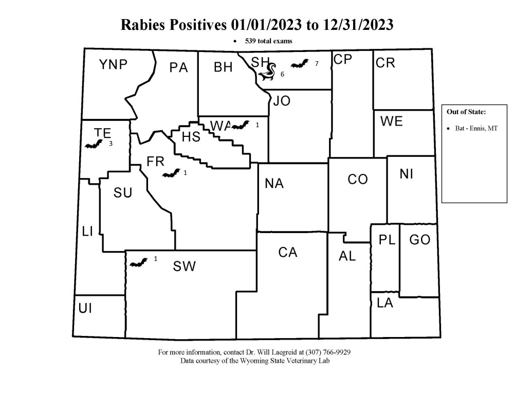 2023 August Rabies Map