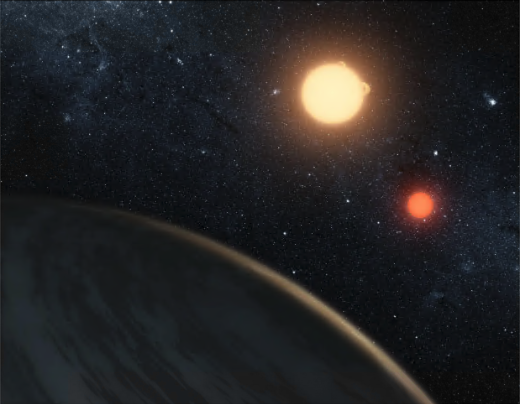 Illustration of a Binary Star System from Britanica.com