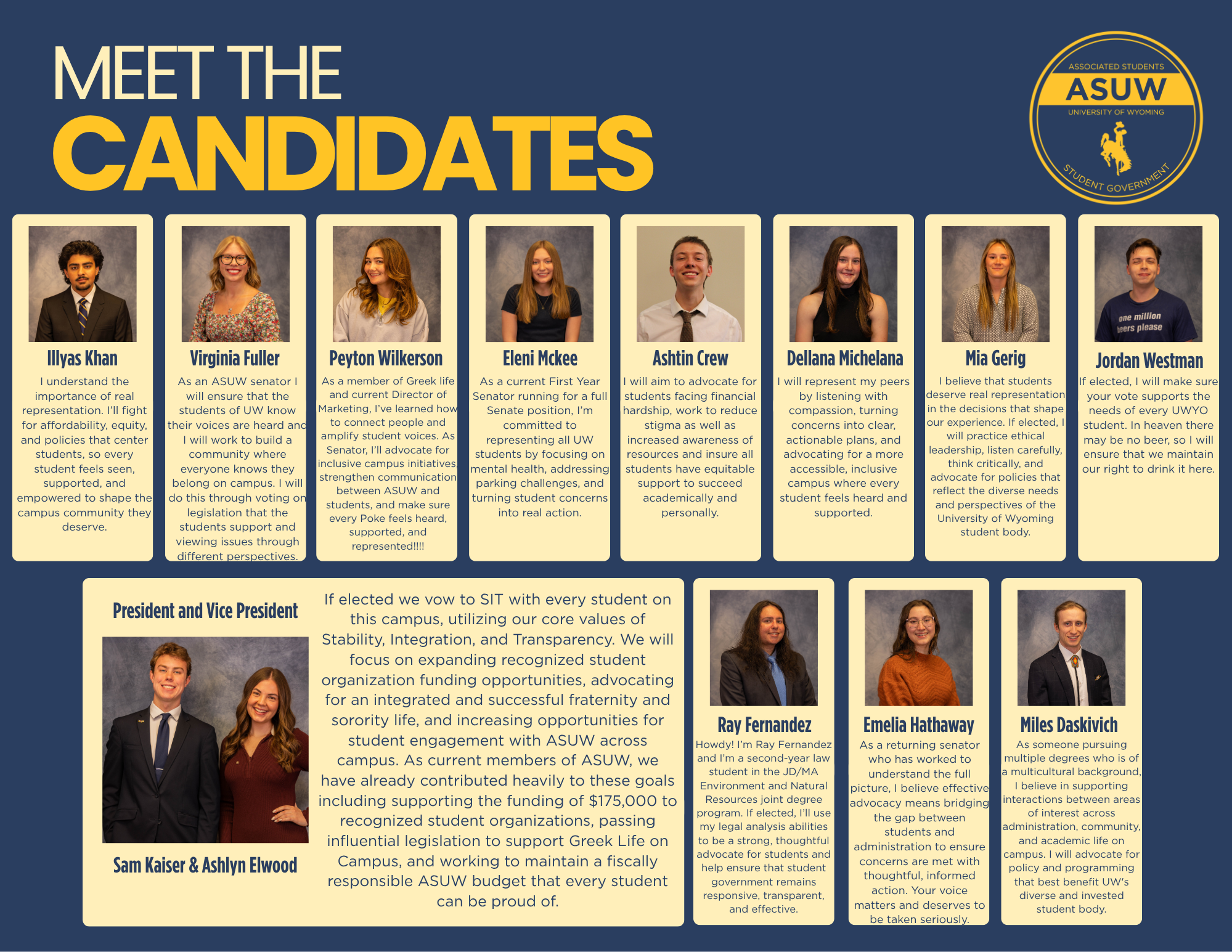 Candidates2