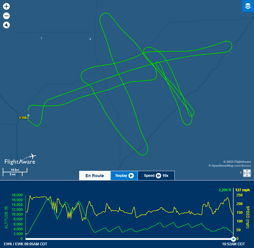 The track, altitude, and speed for the King Air's test flight, from flightaware.com