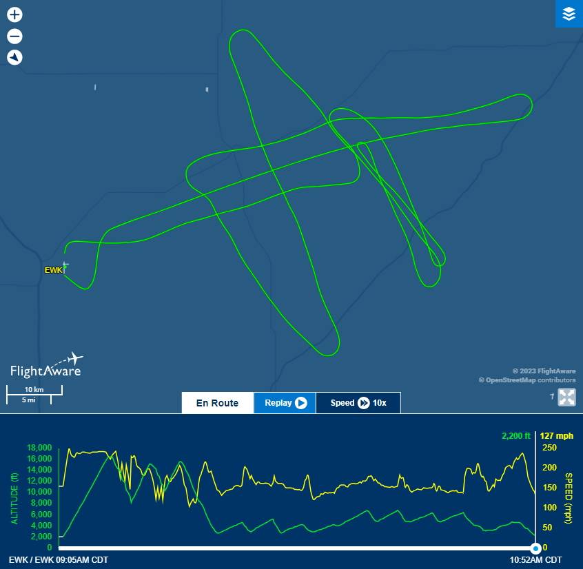 The track, altitude, and speed for the King Air's test flight, from flightaware.com