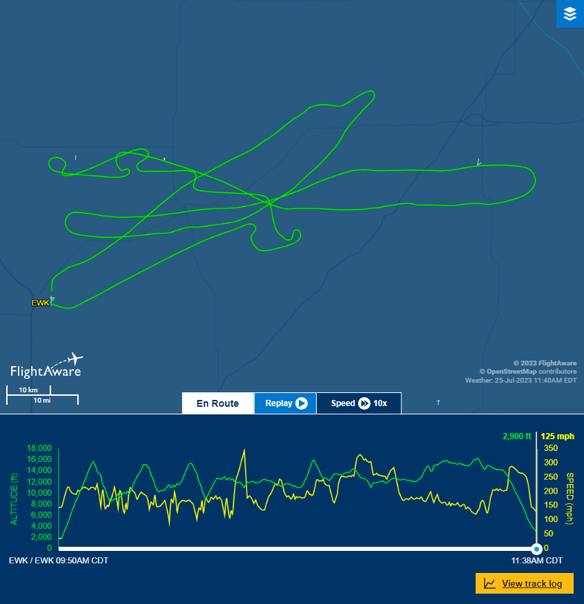 The track, altitude, and speed for the King Air's test flight, from flightaware.com