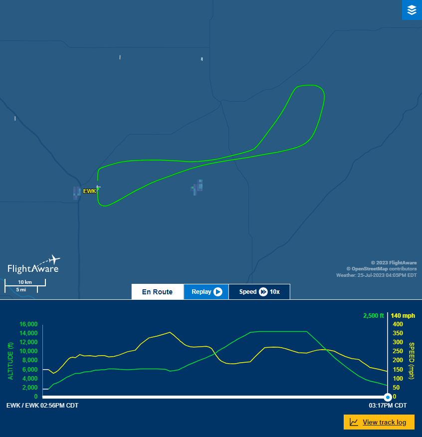 The track, altitude, and speed for the King Air's test flight, from flightaware.com