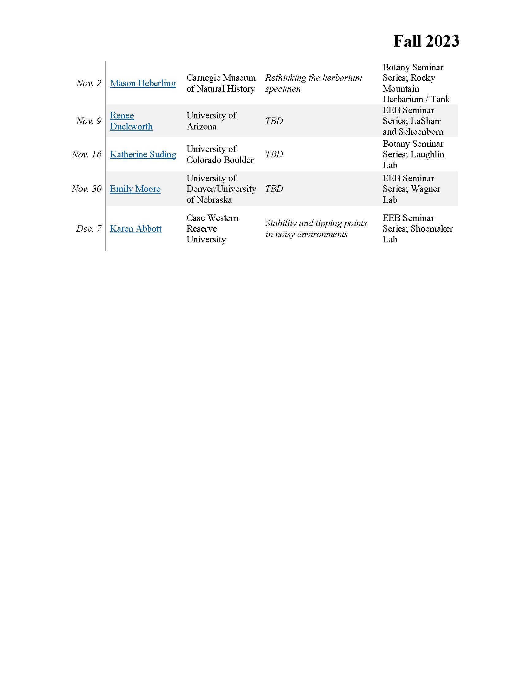 Spring 2023 Botany seminar speakers