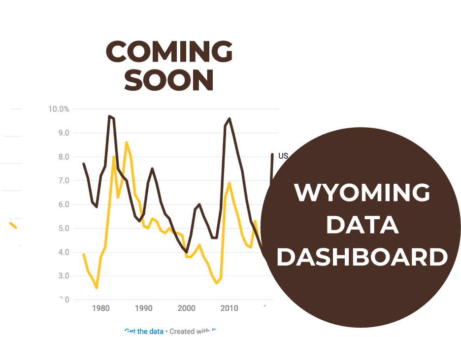 Wyoming Data Dashboard