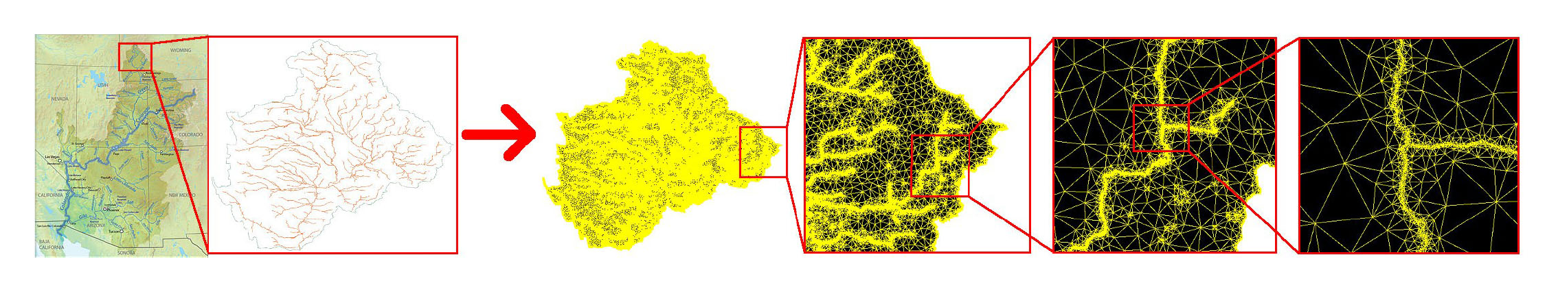 Variable Resolution Large Watershed Model