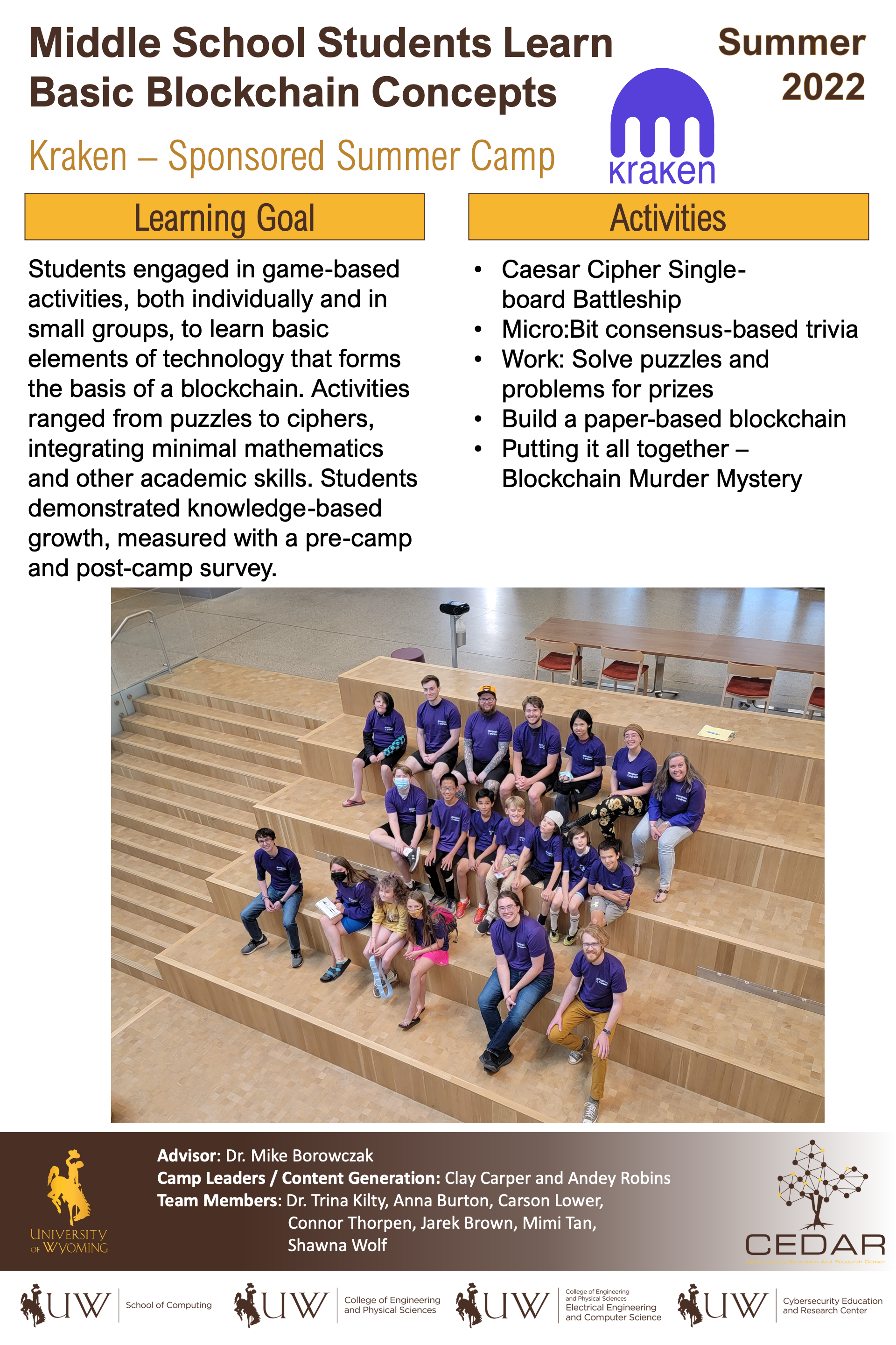  Poster for Middle School Students Learn Basic Blockchain Concepts