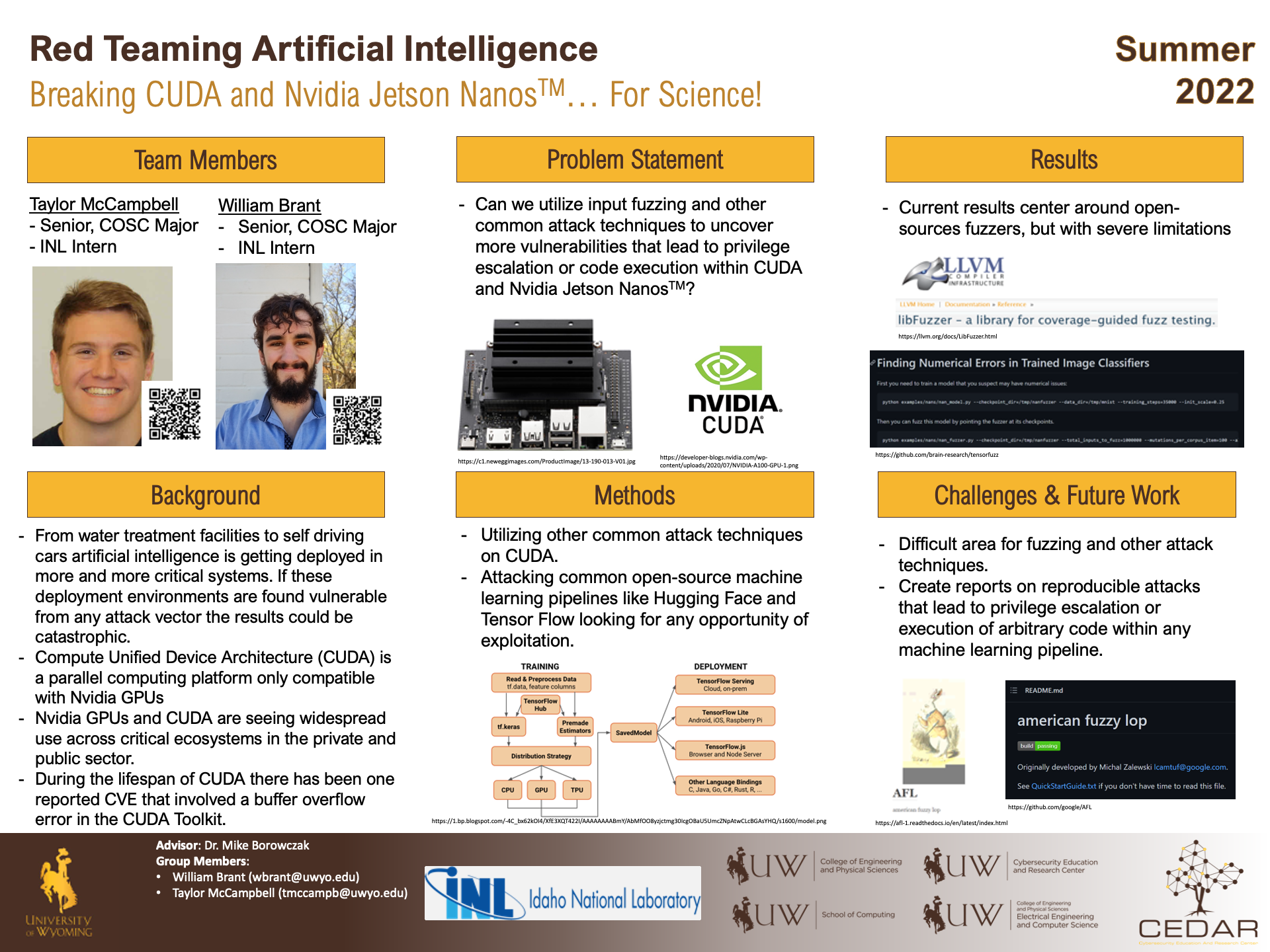  Poster for Red Teaming AI