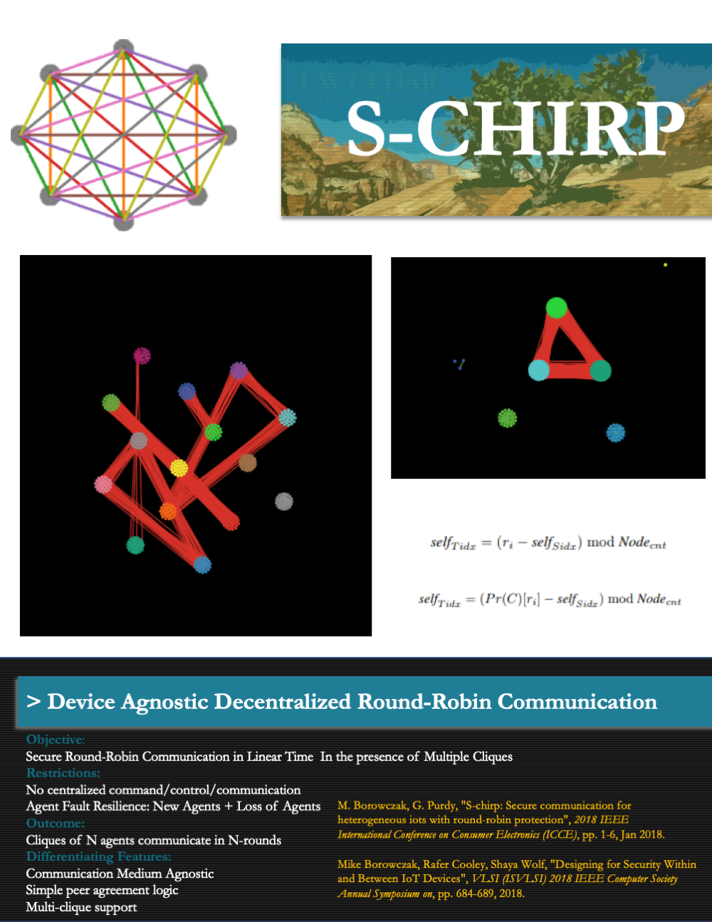 SCHIRP Research Poster