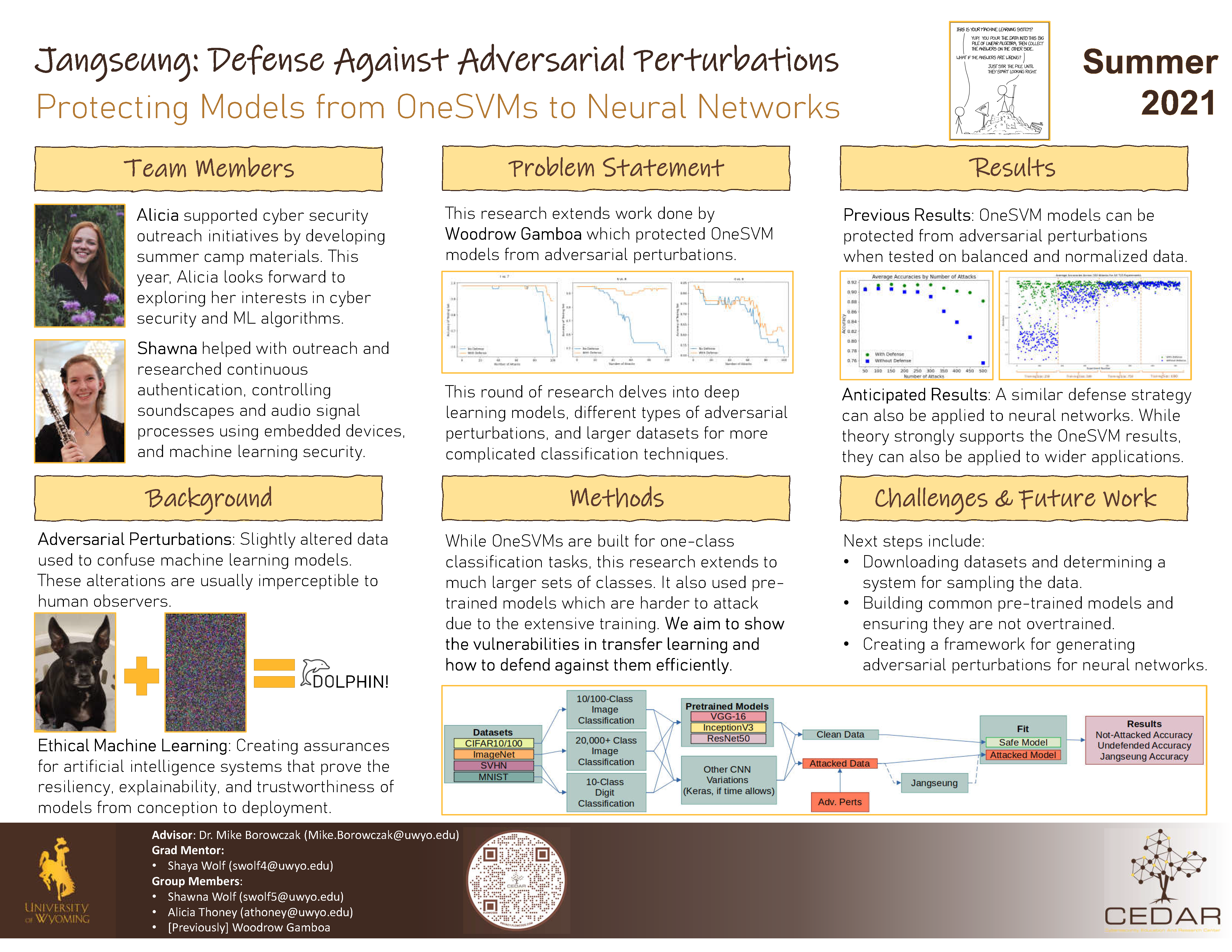  Poster for Jangseung: Defense Against Adversarial Perterbations