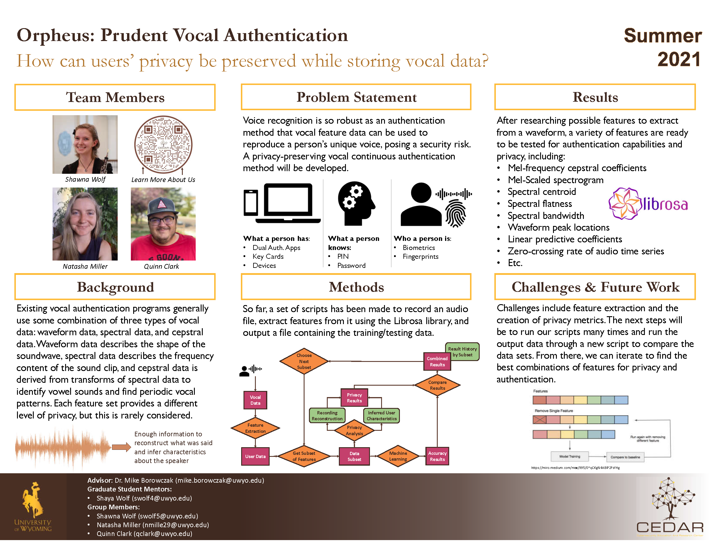  Poster for Orpheus: Prudent Vocal Authentication