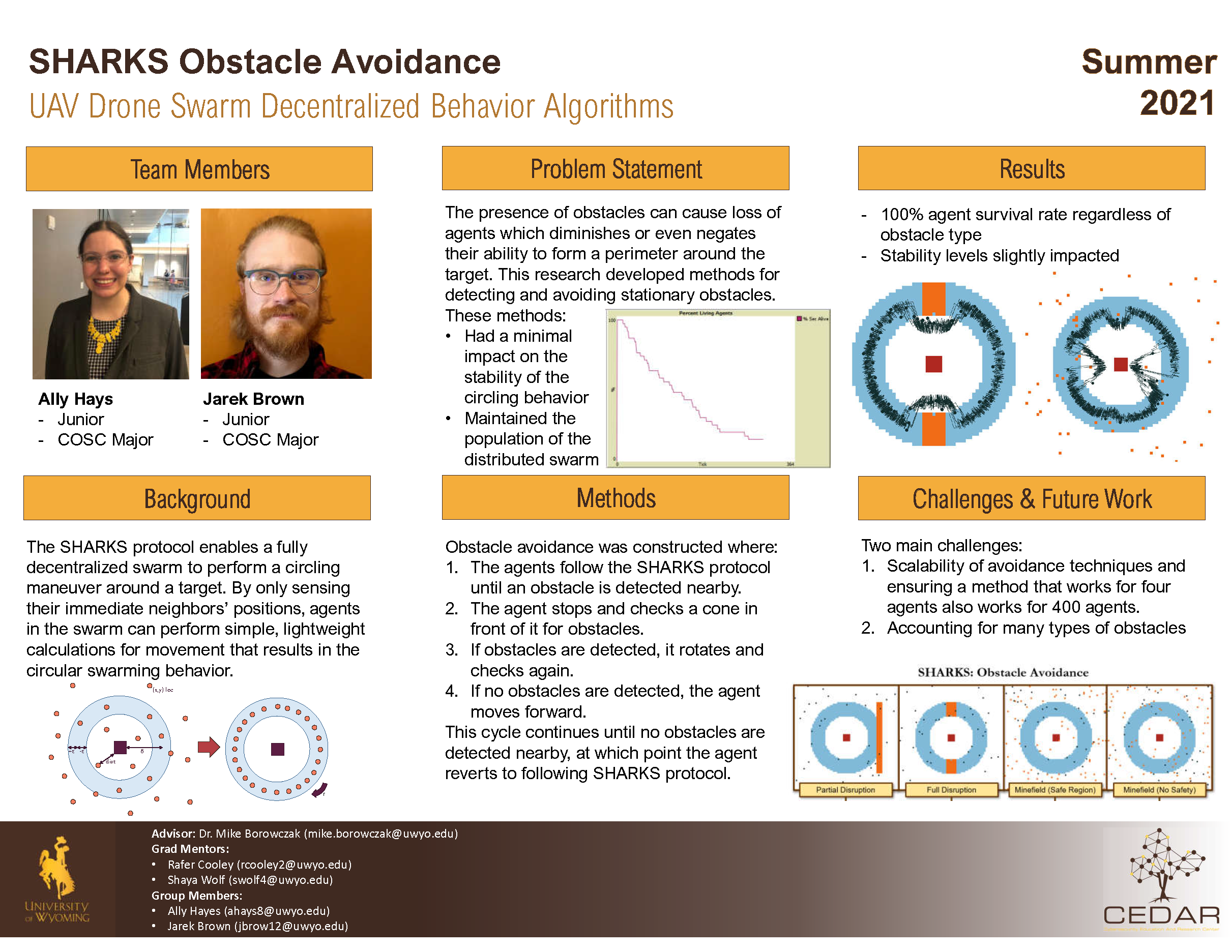  Poster for SHARKS Obstacle Avoidance