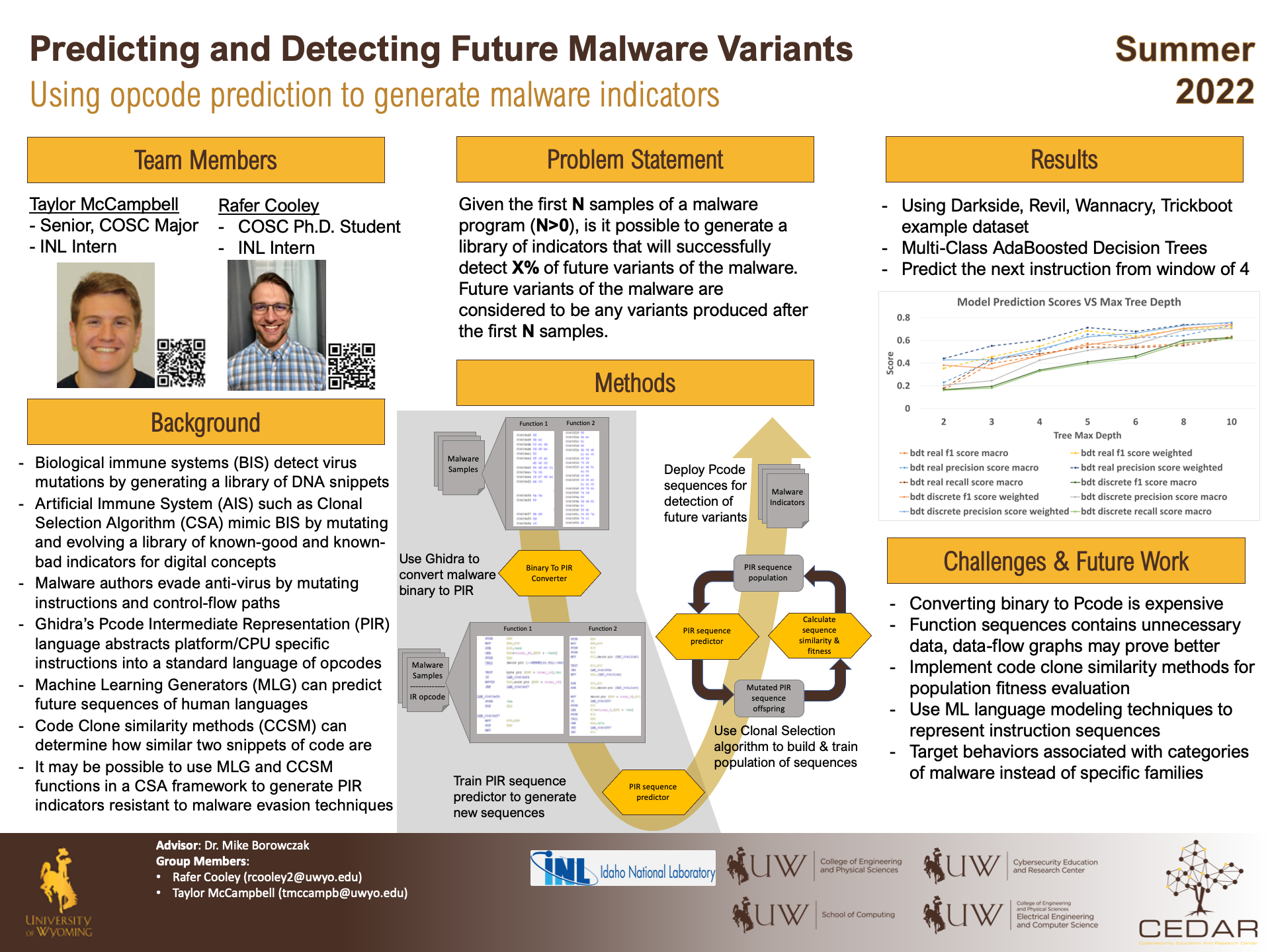  Poster for Predicting and Detecting Future Malware Variants