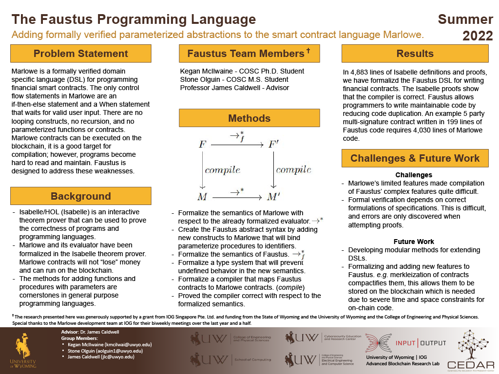  Poster for The Faustus Programming Language