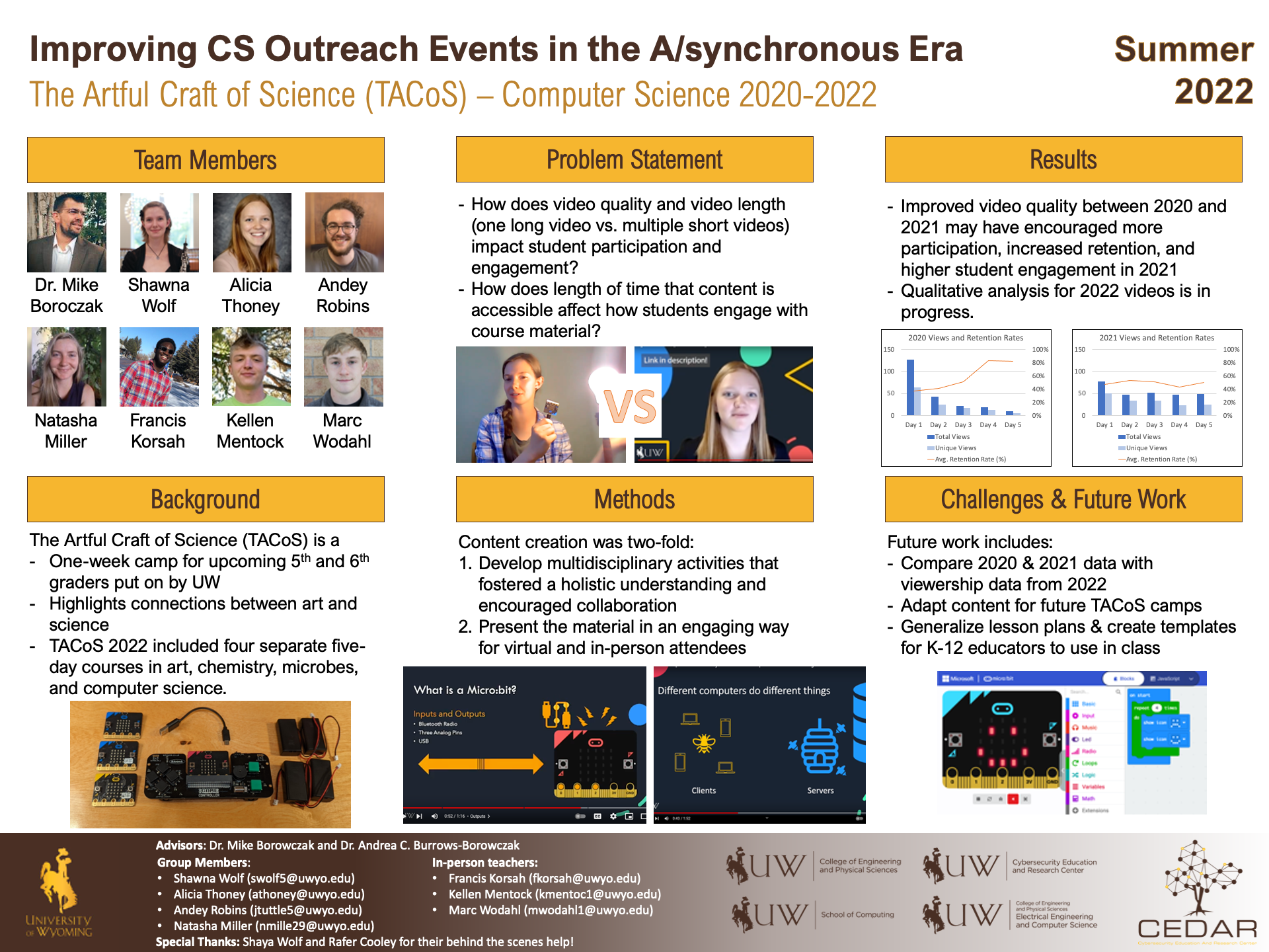  Poster for Improving CS Outreach Events in the A/synchronous Era