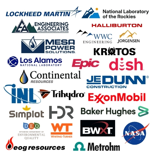 Companies where alumni are hired
