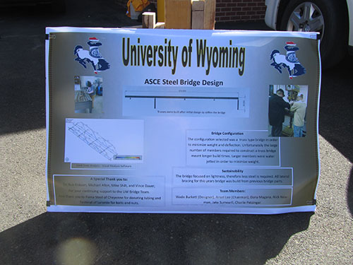 Steel bridge poster