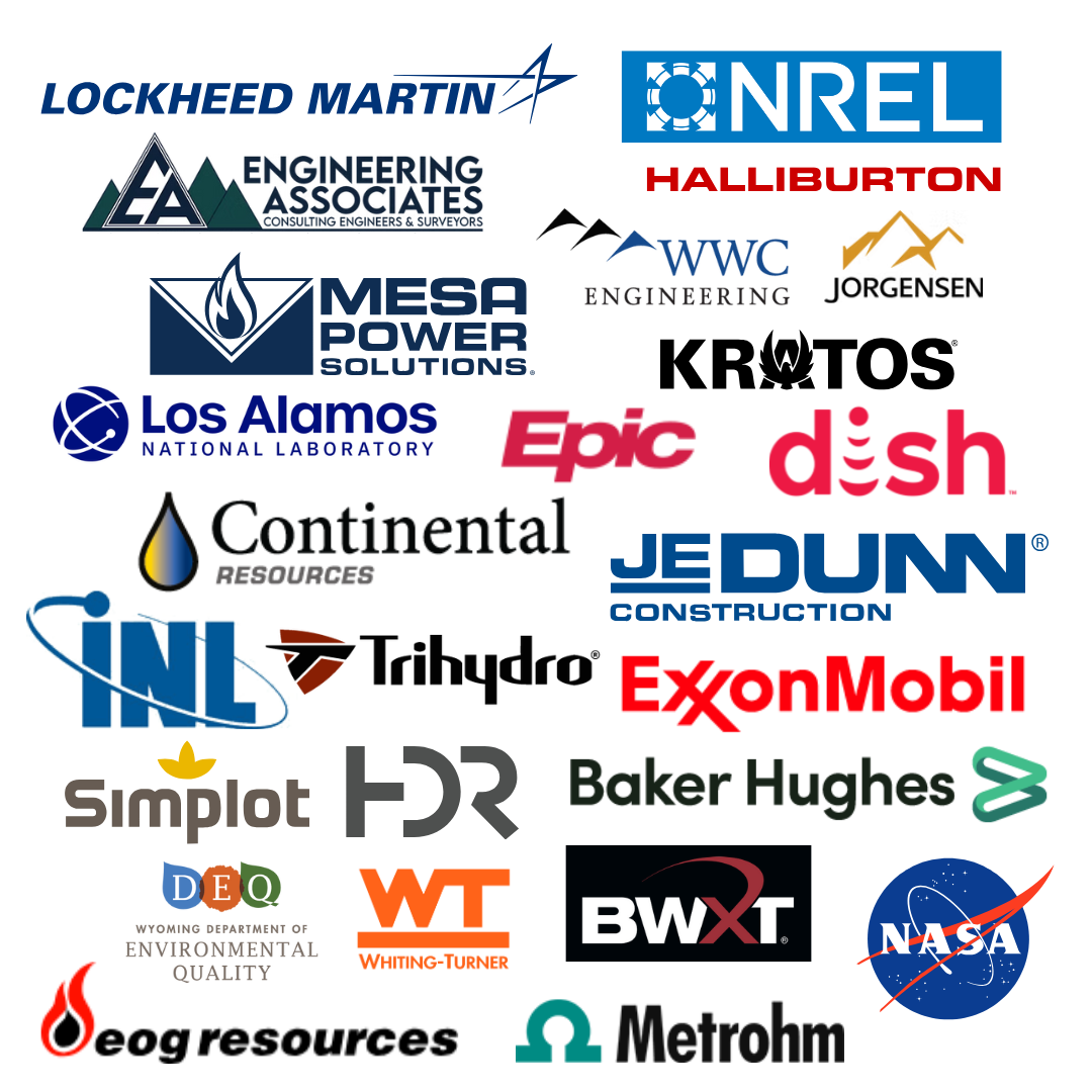 Companies where alumni are hired
