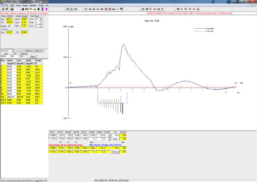 CAPWAP program interface