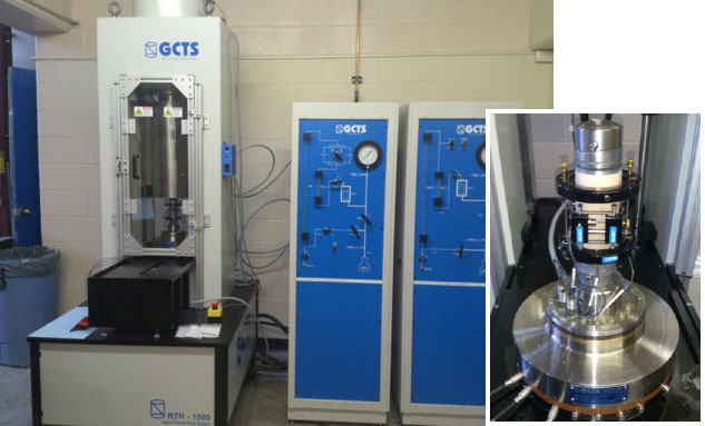 Servo-Controlled Triaxial Testing System