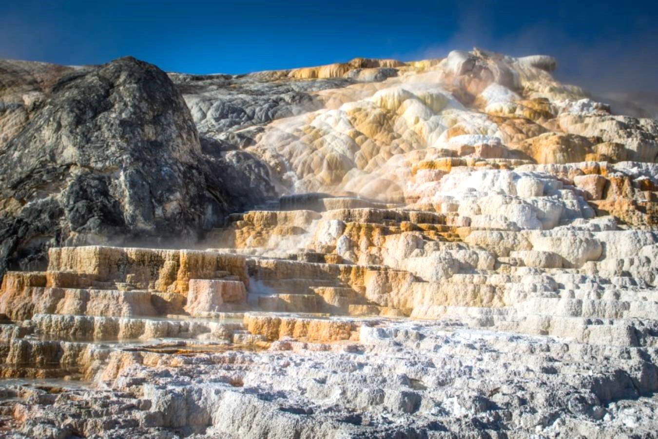 Hot springs