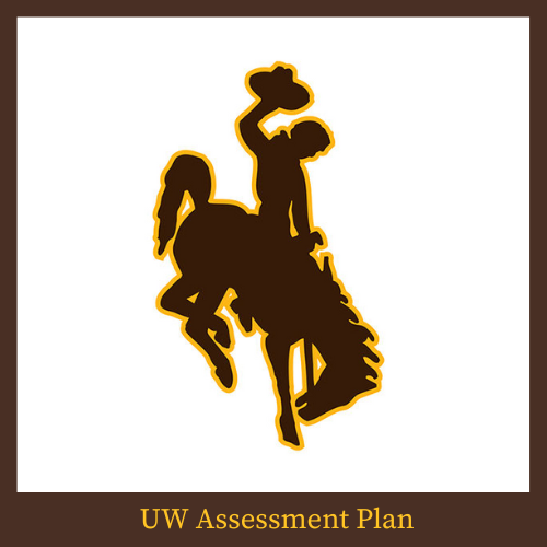 Silhouette of a cowboy on a bucking horse with the text "UW Assessment Plan" below.