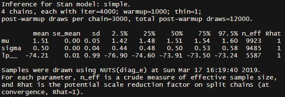 Image of a fit object print from Rstudio