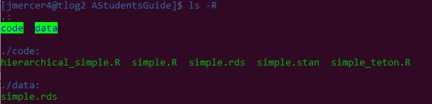 A terminal window checking folder contents