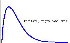Fig. 28.3 right