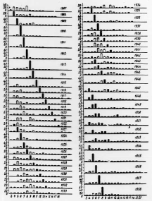 Fig. 10.1