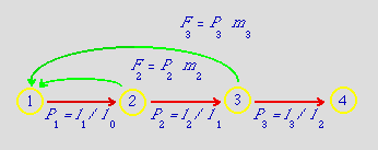 Fig. 12.1