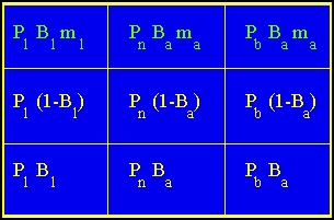Fig. 14.3