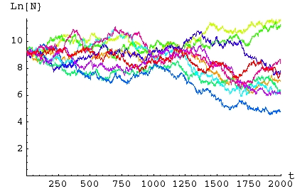 Fig. 15.5