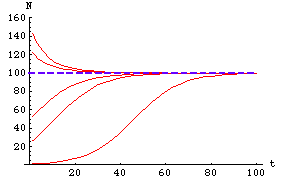 Fig. 25.1