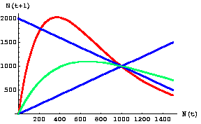 Fig. 17.1
