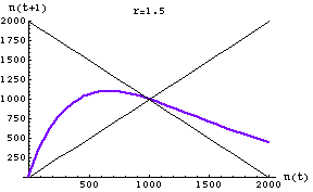 Fig. 17.2