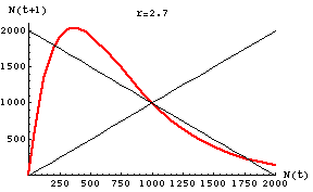 Fig. 17.4