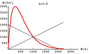 Fig. 18.1