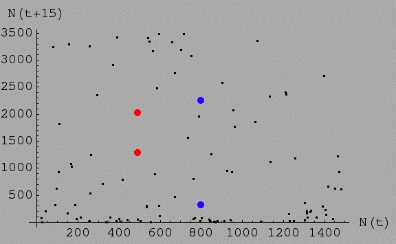 Fig. 18.2